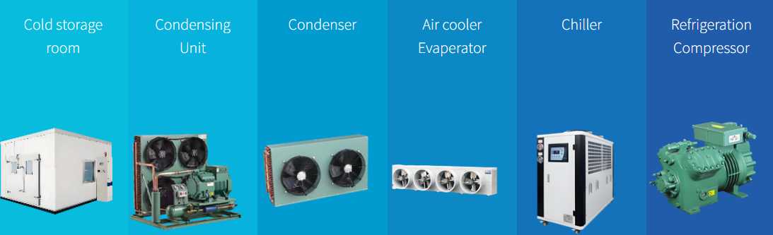 Commercial Refrigeration: 15 Critical Questions & Answers You Need to Know