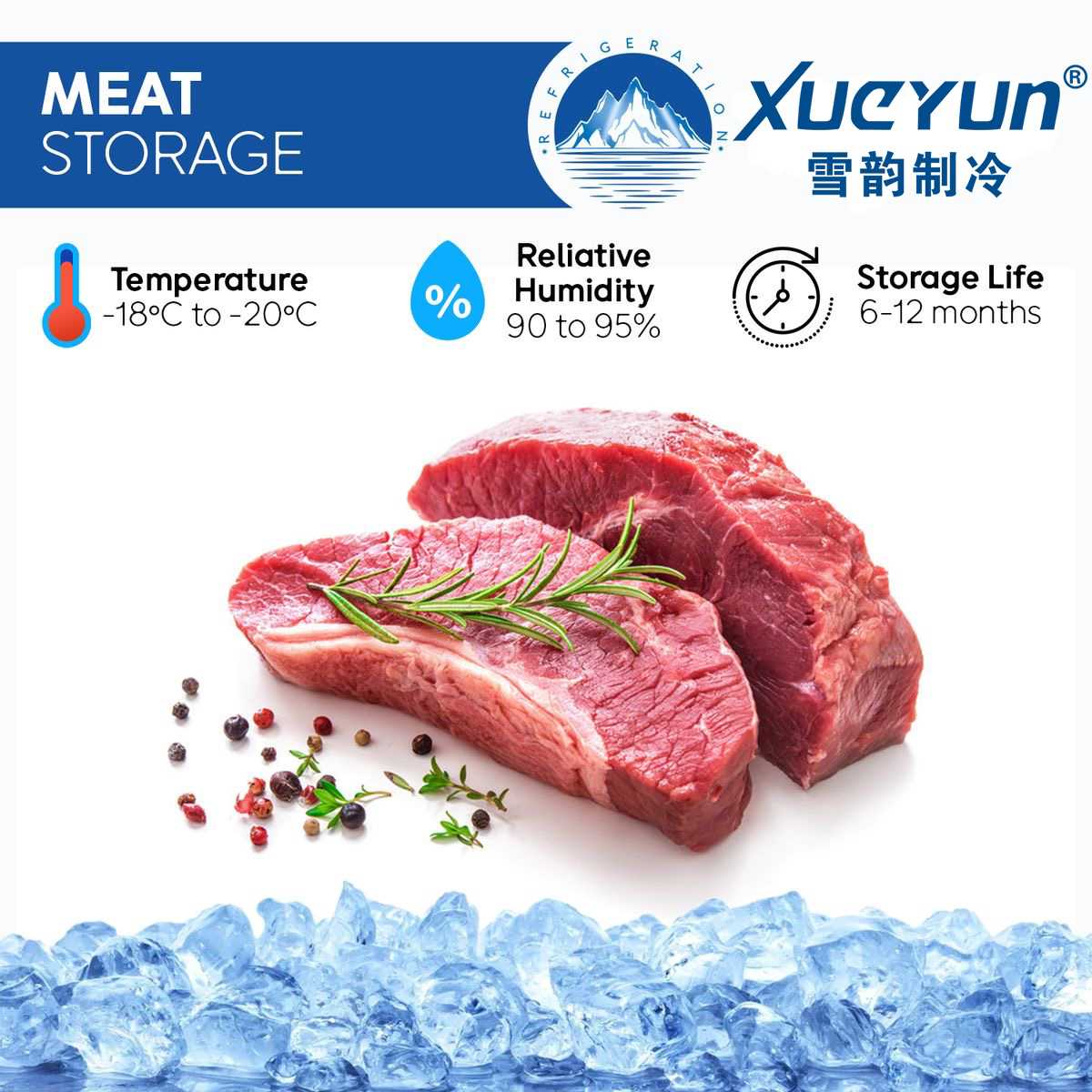 The Key to Efficient Refrigeration: Compressors and Condensers